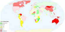 Ev to Sales Ratios by Country in January 2017