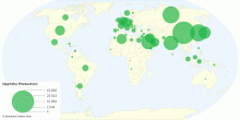 Naphtha Production by Country