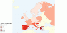 Europe Unemployment (%)