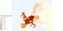 Export Eu Billion Dollars