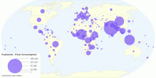 Fuelwood Final Consumption by Country