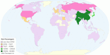 Rail Passengers by Country