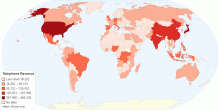 Telephone Revenue by Country