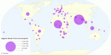 Vegetal Waste - Final Consumption by Country