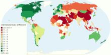 International Index of Freedom