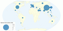 World Positive Displacement and Centrifugal Chiller Market in Terms of Market Value (2012)