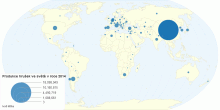 Produkce hrušek ve světě v roce 2014