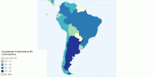 Accidentes Futbolsticos En Latinoamrica