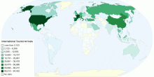 International Tourist Arrivals