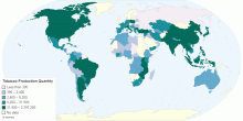 Tobacco Production Quantity by Country