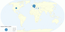 Number of Asylum Claims in 2016