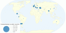 Produkce Brambor ve vybraných zemích v roce 2014