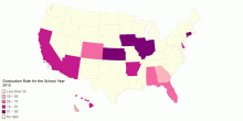 Graduation Rate for the School Year 2010