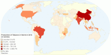 Production of Tabacco in World in 2016