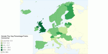 Gender Pay Gap Percentage Public Ownership