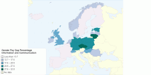 Gender Pay Gap Percentage Information and Communication