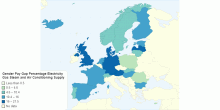 Gender Pay Gap Percentage Electricity Gas Steam and Air Conditioning Supply