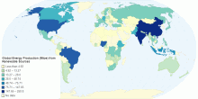 Global Energy Production (Mtoe) from Renewables