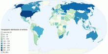 Distribution of articles 2019