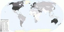 GDP per capita