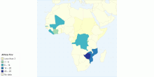 Africa Fcv