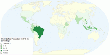 World Coffee Production in 2010