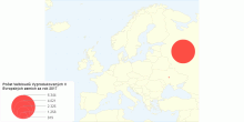 Počet Velbloudů Vyprodukovaných V Evropských zemích za rok 2017