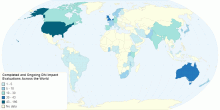 Completed and Ongoing Dhi Impact Evaluations Across the World