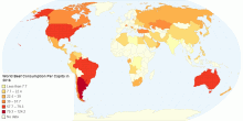 World Beef Consumption Per Capita in 2016