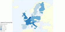 Materials Circularity Rate