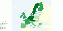 Recycling Rate