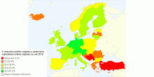 % zrecyklovaného odpadu