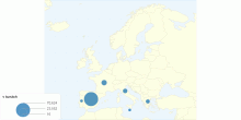 Produkce grepu v Evropě za rok 2018