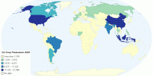 Oil Crop Production 2009