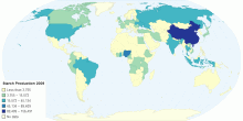 Starch Production 2009