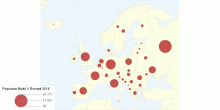 Populace Mužů V Evropě 2015