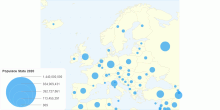 Populace Statu 2020 - Evropa