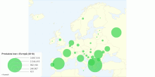 Produkce koz v Evropě (2018)