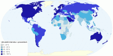 Uživatelé internetu v procentech