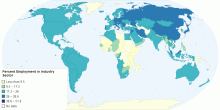 Percent Employment in Industry Sector