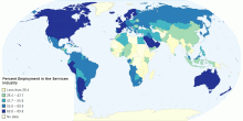 Percent Employment in the Services Industry