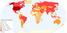 Global Oil Consumption