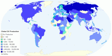 Global Oil Production