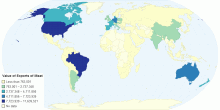 Value of Exports of Meat(2008,FAO)
