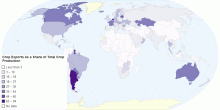 Crop Exports As a Share of Total Crop Production