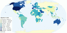 Migration in 2010