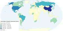 World beer of barley production (tons)