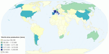 World wine production (tons)