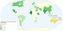 Would You Give Part of Your Income for the Environment