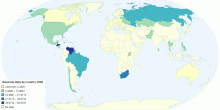 Homicide Rate by Country 2008